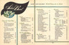 Clark's Round The Clock, Seattle 1950s Menu