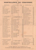 Hostellerie du Coq Hardi, Bougival France 1930s Wine List