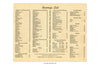 Frolics, Salisbury, MA. 1950s Menu Interior
