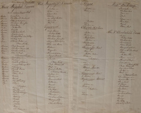 George IV Their Majesties Dinner, 31st March 1813