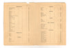 Midland Hotel, Birmingham England 1920s Cocktail Menu