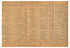 Neptune Fish Grotto, San Francisco 1938 Menu