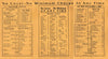 Smalls' Paradise Cabaret, Harlem 1930s Menu