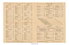 The Hurricane New York Vintage Menu Interior