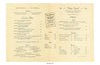 Childs New York 1951 menu