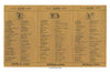 La Cucaracha Cocktail Club, Mexico City, 1930s Menu